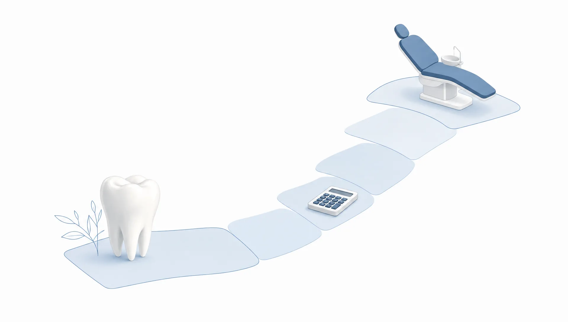 A tooth, calculator and clinic chair are linked by simple shapes to suggest a payment plan pathway.
